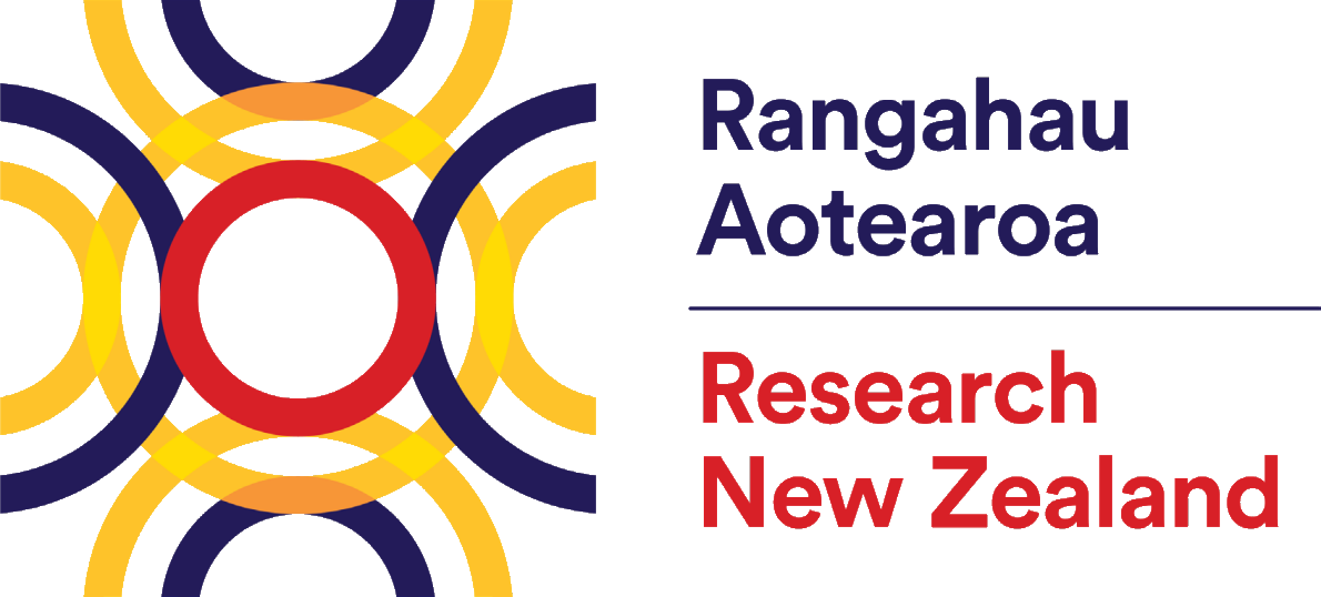 RNZ Logo